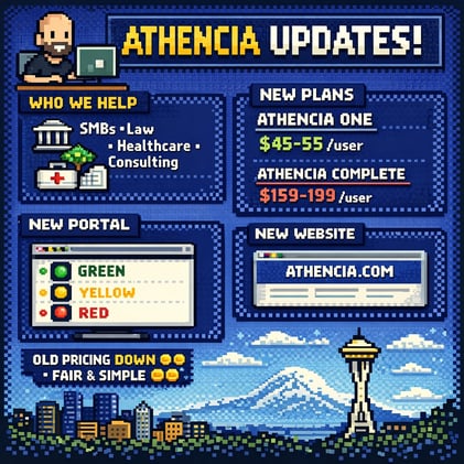 We made some changes