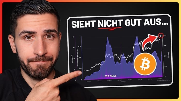Bitcoin Update: Wie geht es weiter?