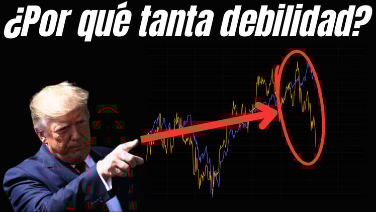 ¡SEMANA CLAVE! Los EVENTOS que MOVERÁN a WALL STREET