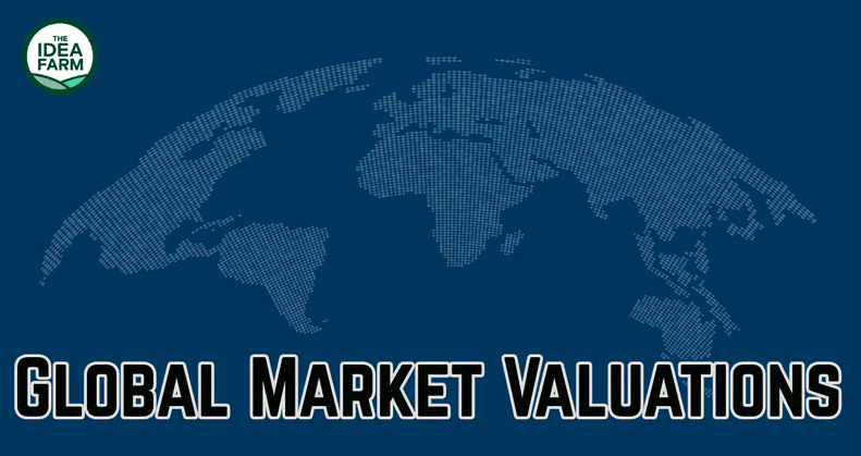 Global Valuations - December 31, 2025