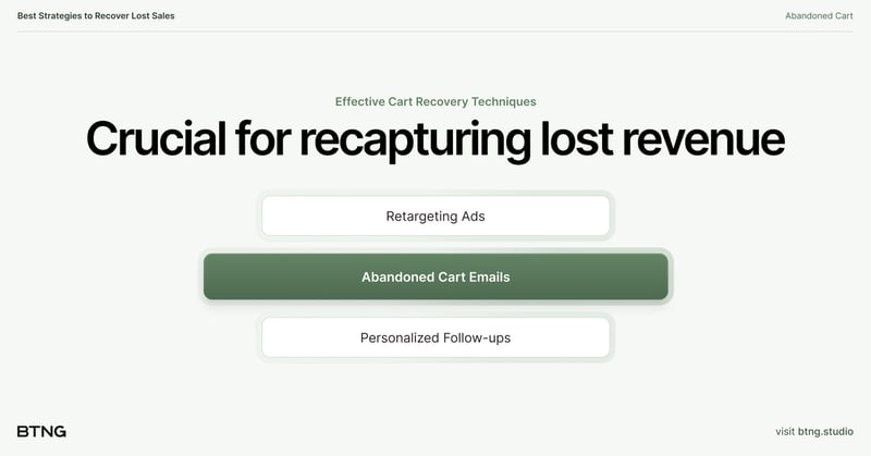 The 3-Part Cart Recovery Plan You Need Today