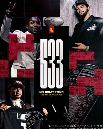 The Three Torches 4/23: NFL Draft is Today!