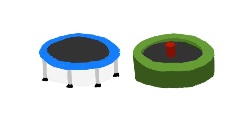 Exploring trampolines and land mines, uniqueness, and past mistakes