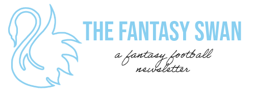 Cincinnati Bengals Fantasy Preview