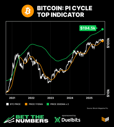 Acciones en máximos: PERO 1-valoraciones elevadas, 2-mayores tipos de interés e inflación, 3-una expansión más lenta del comercio mundial, 4-un crecimiento económico débil y 5- crecientes demandas sobre el gasto público.