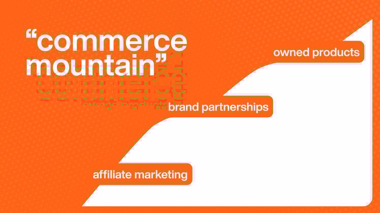 Climbing commerce mountain as a creator