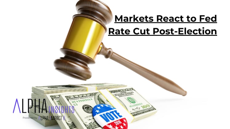 Markets React to Fed Rate Cut Post-Election 🗳️🏦💰