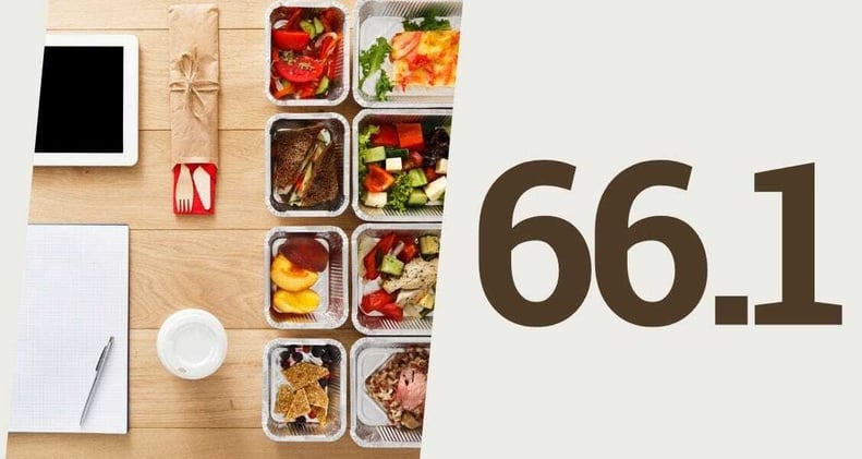 Never worry about meal planning again