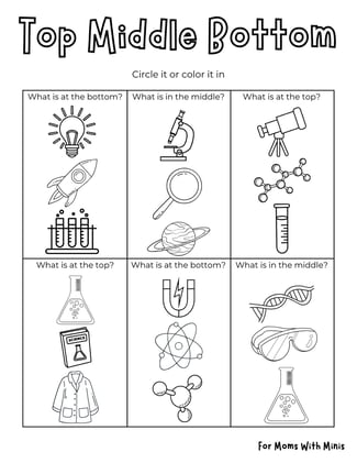 Science Top Middle Bottom