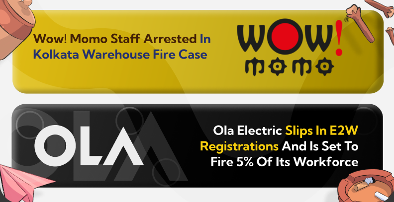 Union Budget 2026, Ola Slips, and Wow! Momo Staff Arrested