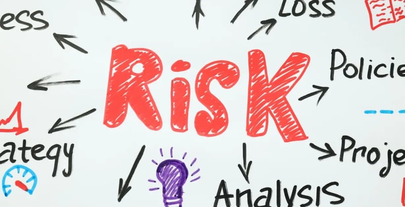 The Holy Grail of Trading: Low-Risk Ideas