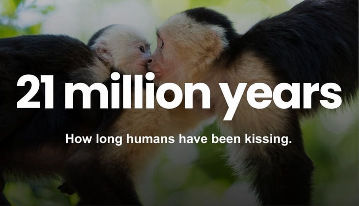 🌅 Kissing Is an Ancient Trait