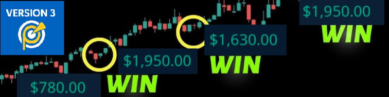 🎄 Give Yourself the Best Christmas Gift: Financial Freedom 🎁 🚀