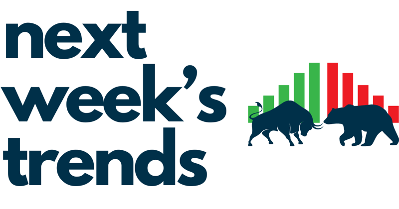 📈 Next Week’s Trends: The Week Ahead 5/27/2025
