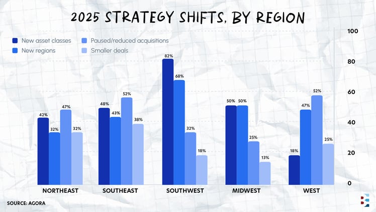 📣 200 firms reveal their 2025 strategies
