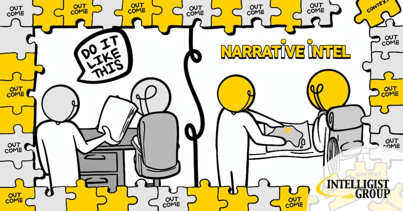 The Flip Side of Delegation 