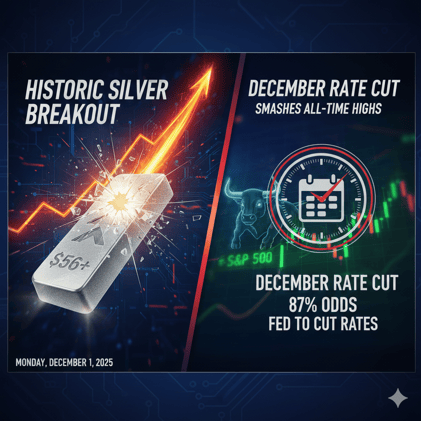 π HISTORIC SILVER BREAKOUT & DECEMBER RATE CUT SURGE: Your Complete Game Plan for Week Ahead