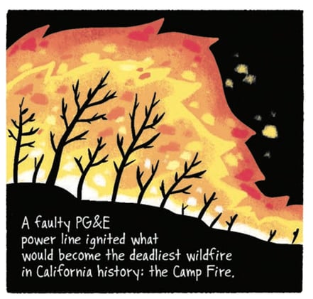 Comics for When the World Is On Fire