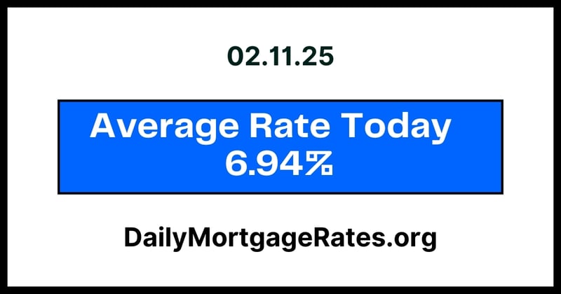 Daily Mortgage Rates For Tuesday, February 11th, 2025