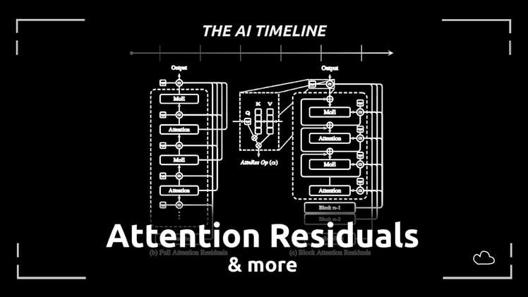 Rotate attention by 90 degrees...? Kimi's New Attention Residuals