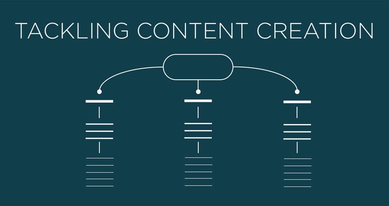 Building Your Digital Identity