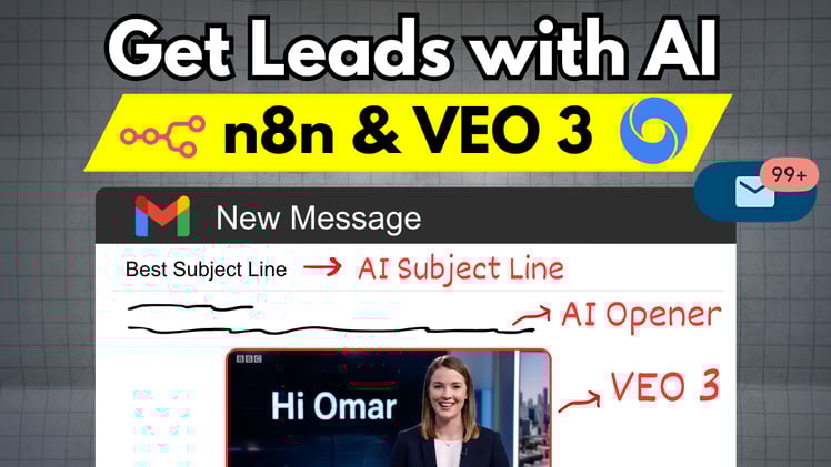 How to use AI to get UNLIMITED leads (n8n + VEO 3)