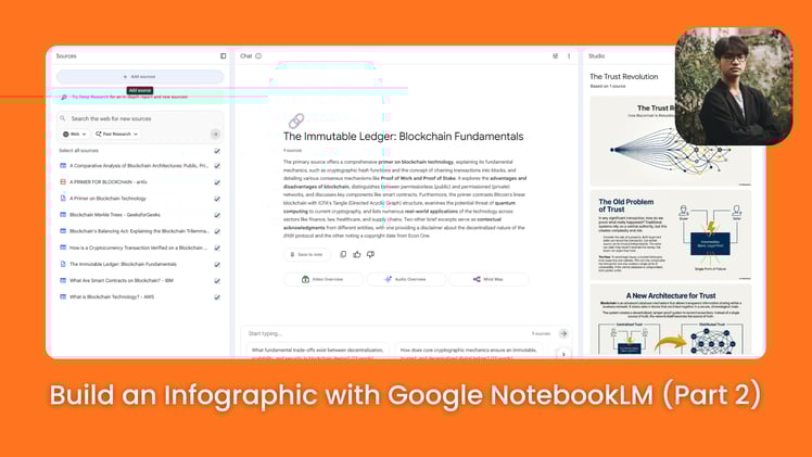 🎨 4 Smart Ways To Turn AI Infographics Into Cash (Part 2)