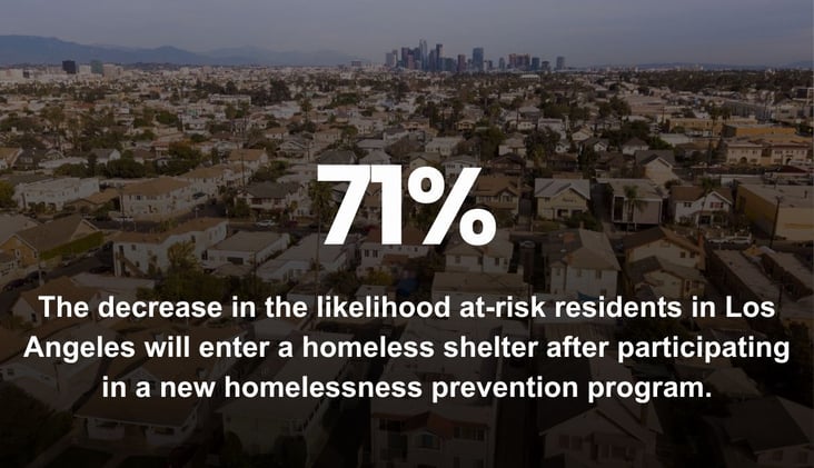 🌅 Reducing Homelessness by Preventing It