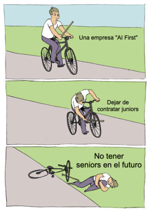 El precio a pagar por no contratar "juniors"