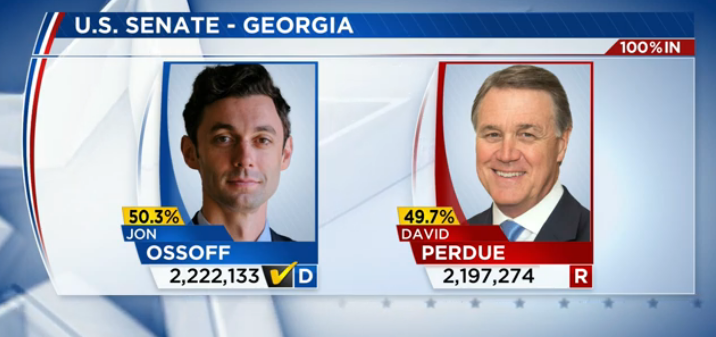 Jon Ossoff, Democrats' most vulnerable senator, sharpens Trump criticism in a state Trump won