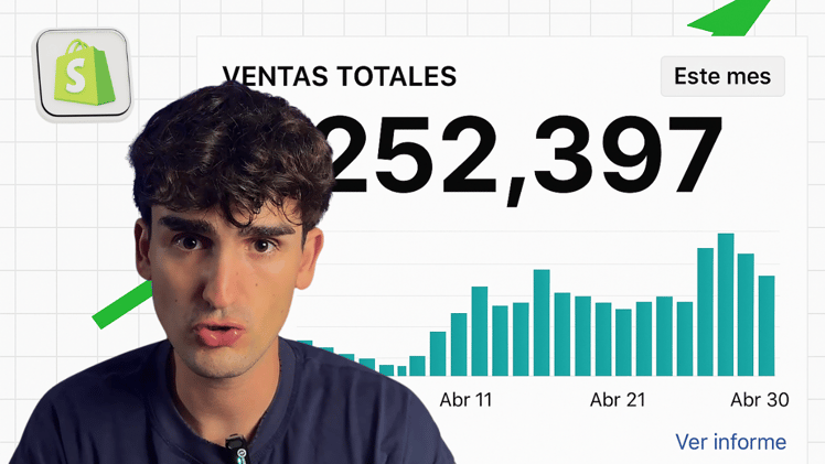 Así Puedes Escalar CUALQUIER Ecommerce a +30K€/mes