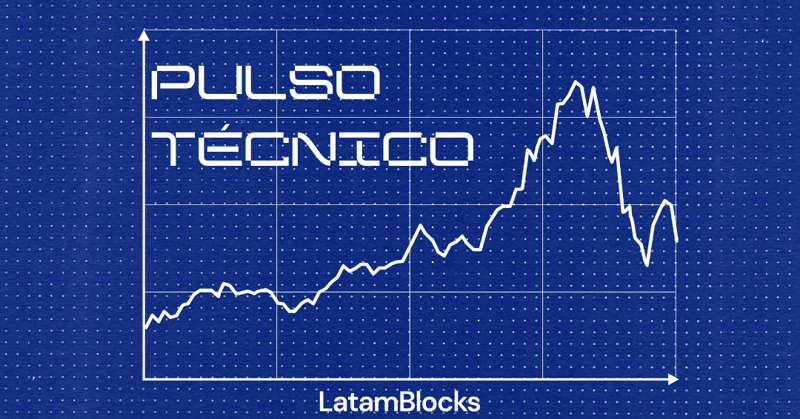 Pulso Técnico: ¿Expectativas de rally navideño?