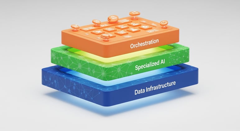 🏗️ Building Your AI Stack for E-Commerce
