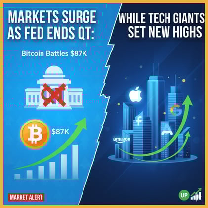 π₯ MARKETS SURGE AS FED ENDS QT: Bitcoin Battles $87K While Tech Giants Set New Highs - Your December 2nd Trading Game Plan