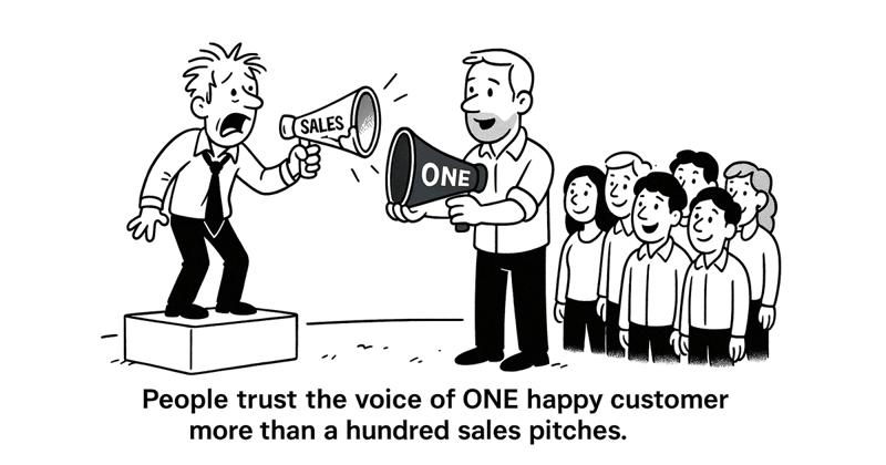 The ONE Minute Business Fix · Issue #36