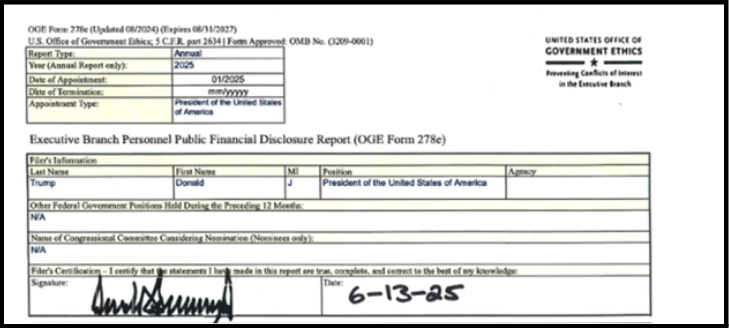 Trump Is Officially Busted