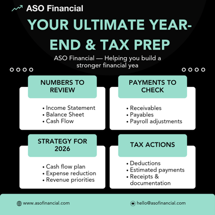 Don’t Enter 2026 Blind — Your Year-End & Tax Planning Guide