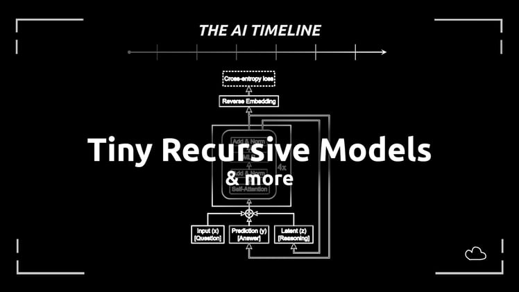 Less is More: Recursive Reasoning with Tiny Networks