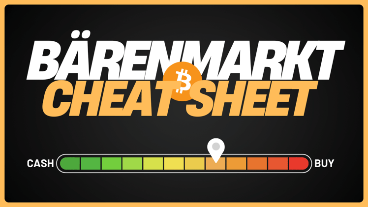 🔔 Das aktuelle Bärenmarkt Cheat Sheet
