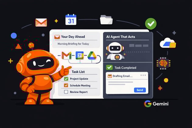 Google Labs launches CC for business productivity