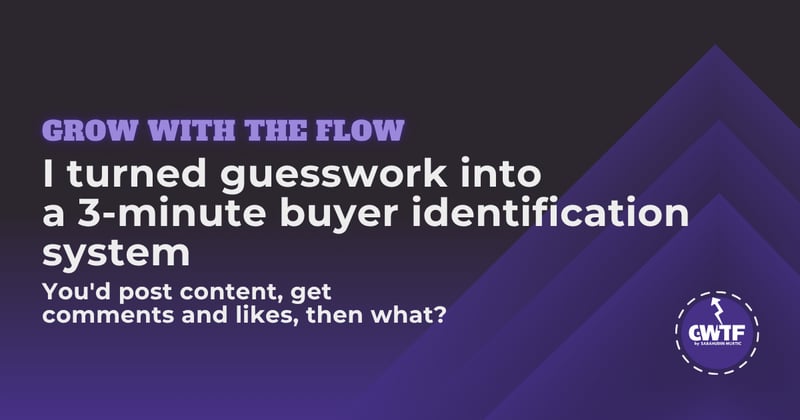 I turned guesswork into a 3-minute buyer identification system. 🎯