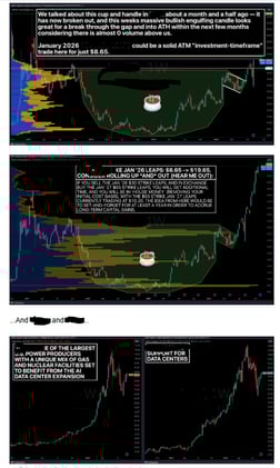 Did You See These Trades -