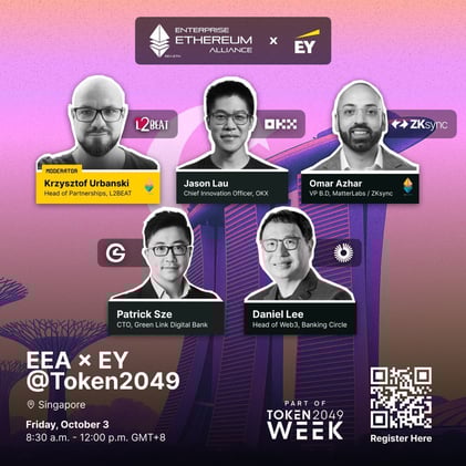 Beyond Pilots → Banks’ Next Wave on Public Ethereum