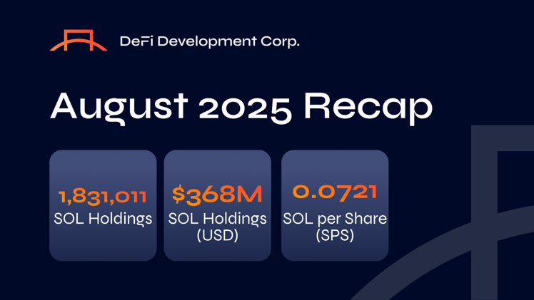 August 2025 Recap: Fundraising, Franchising, & Fueling SPS Growth
