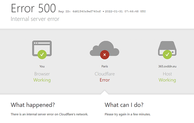 🟢 ¿Por qué fallaron tantas páginas web? 
