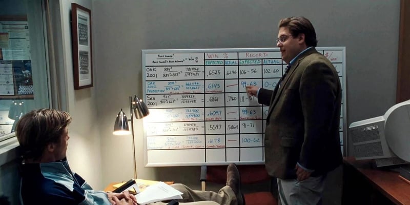 A couple of My MoneyBall-esque Takes