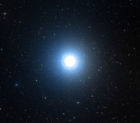 Splitting Castor’s sextuple star system 