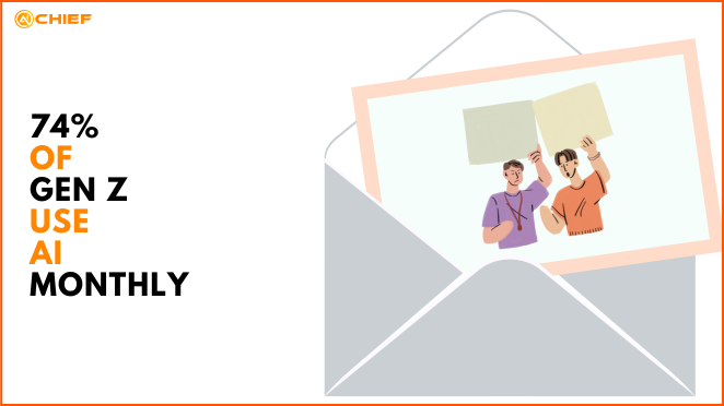 74% of Gen Z Use AI Monthly