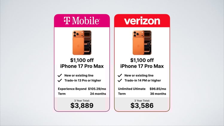 AVOID These 2 Black Friday Deals