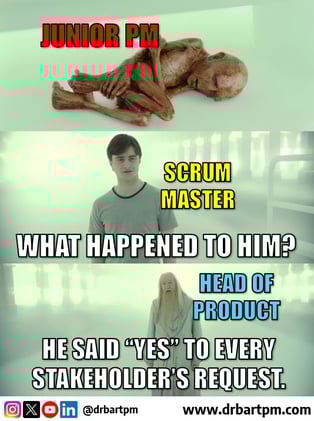 The Art of Saying "No": A Product Manager's Guide to Managing Requests Without Burning Bridges